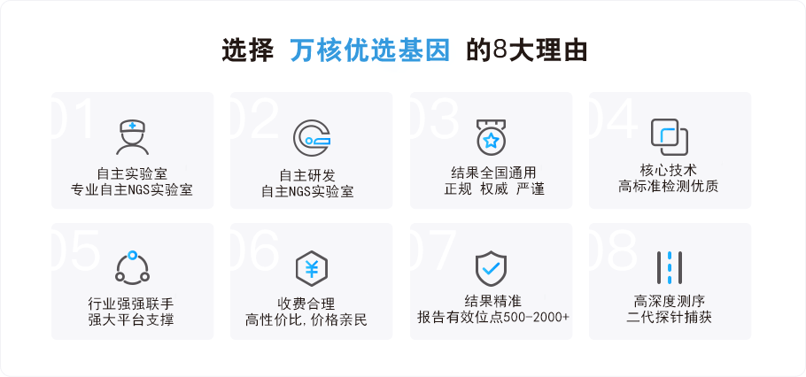 為什么選擇萬核檢測網(wǎng) 為什么選擇萬核檢測網(wǎng)